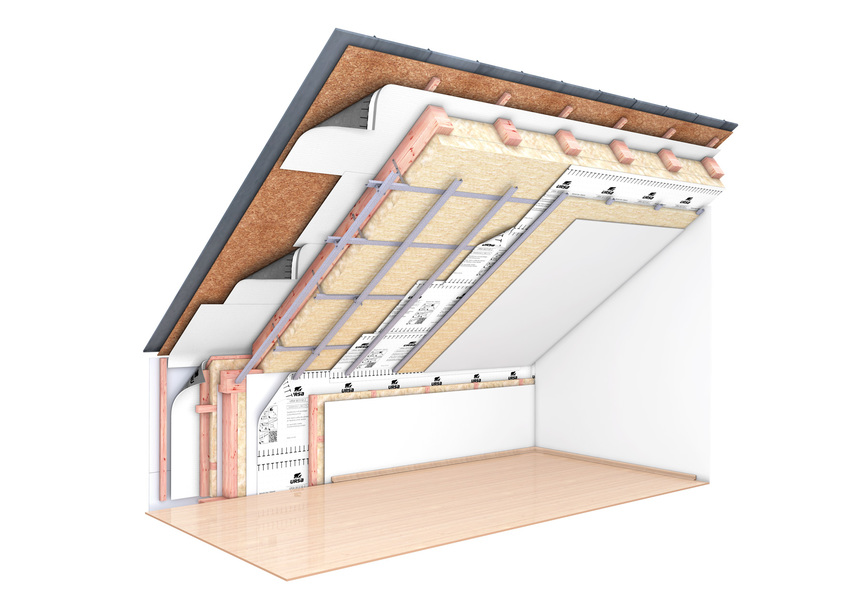Schéma správné skladby zateplení šikmé střechy s izolací URSA