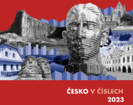 Česko v číslech 2023 nabízí zajímavý přehled statistik nejen ze stavebnictví Česko v číslech 2023 nabízí zajímavý přehled statistik nejen ze stavebnictví
