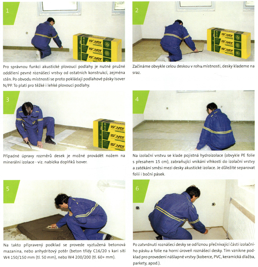 Obr. Ukázka montážních návodů jak řešit kročejovou neprůzvučnost podlah 