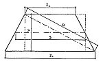 Výpočty ploch střech - plochy jednoduché rovné - čtverec, obdélník atp.