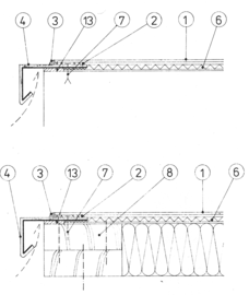 12. Detaily hydroizolace střechy: Ukončení u okapu