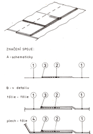 13. Detaily hydroizolace střechy: Zálivky roztokem mPVC