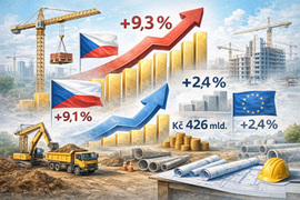 Stavební produkce v roce 2025 meziročně vzrostla o 9,3 %