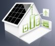 Komplexní řízení vlastní solární energie