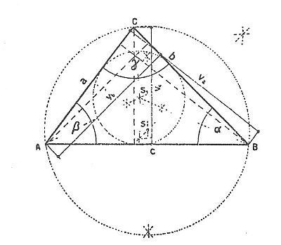 Výpočet plochy obecného trojúhelníku, zdroj: Grada