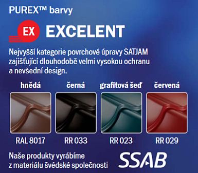 Povrchová úprava PUREX nově v červené barvě, zdroj: Satjam
