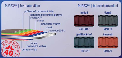Satjam Arad premium v povrchové úpravě PUREX, zdroj: Satjam