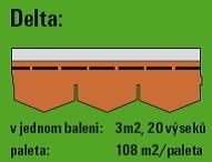 bitumenový šindel Delta